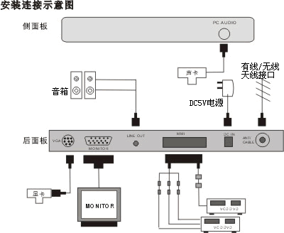 tv3488ljt1.gif